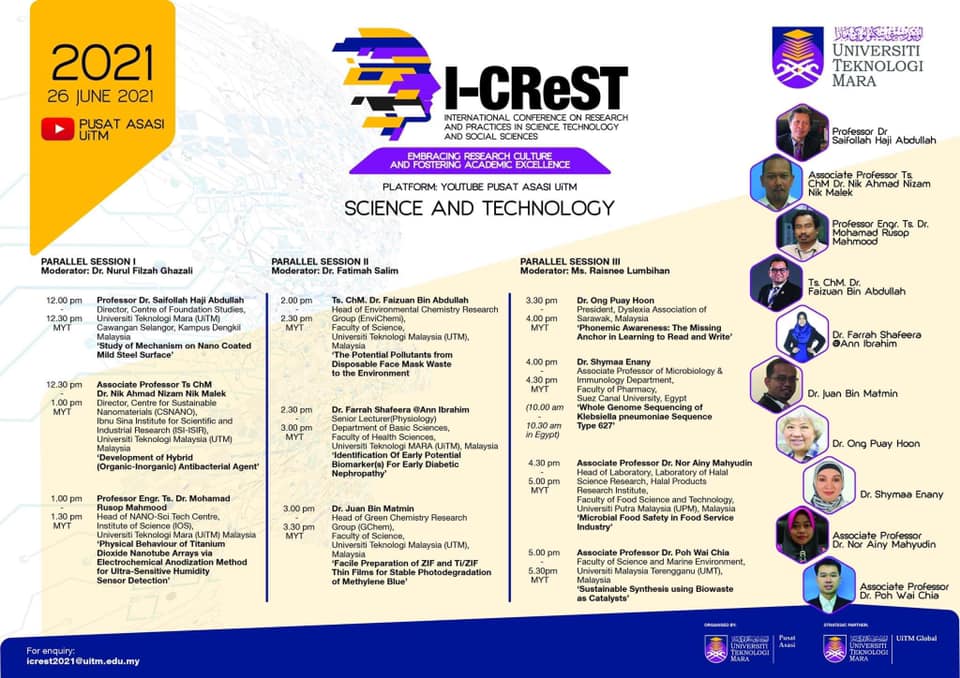 ICREST2021 2