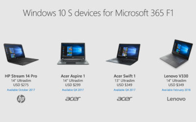 Microsoft’s all-in-one 365 subscription is available for schools