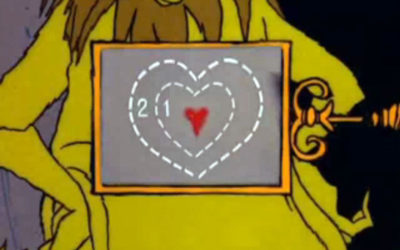 Researchers can use the size of your heart to unlock a PC