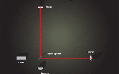 Scientists record a fourth set of gravitational waves