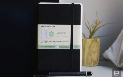 The Morning After: Monday, September 25th 2017