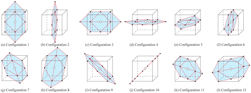 Completing the missing 3D puzzle pieces: Using Modified Butterfly Interpolation Scheme for Hole-filling in 3D Data Reconstruction