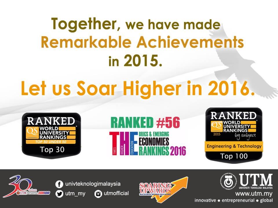 Respon saya on Feedback pelajar untuk pengajaran subjek SGHG2443 2015/2016 semester 1