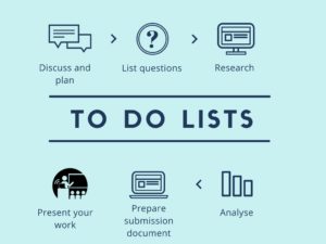 Assignment to-do-lists