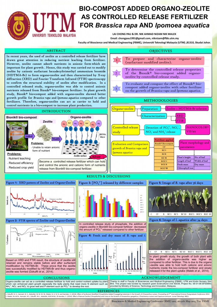 Lai Chong Pau, Nik Ahmad Nizam Nik Malek. Bio-Compost Added Organo-Zeolite as Controlled Release Fertilizer for Brassica rapa and Ipomoea aquatica. Biosciences and Medical Engineering Sudents Conference (BME15), FBME, T02 Building, UTM, Johor, 26-27 May 2015.