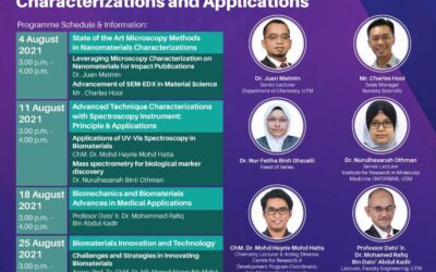 Challenges and Strategies in Innovating Biomaterials