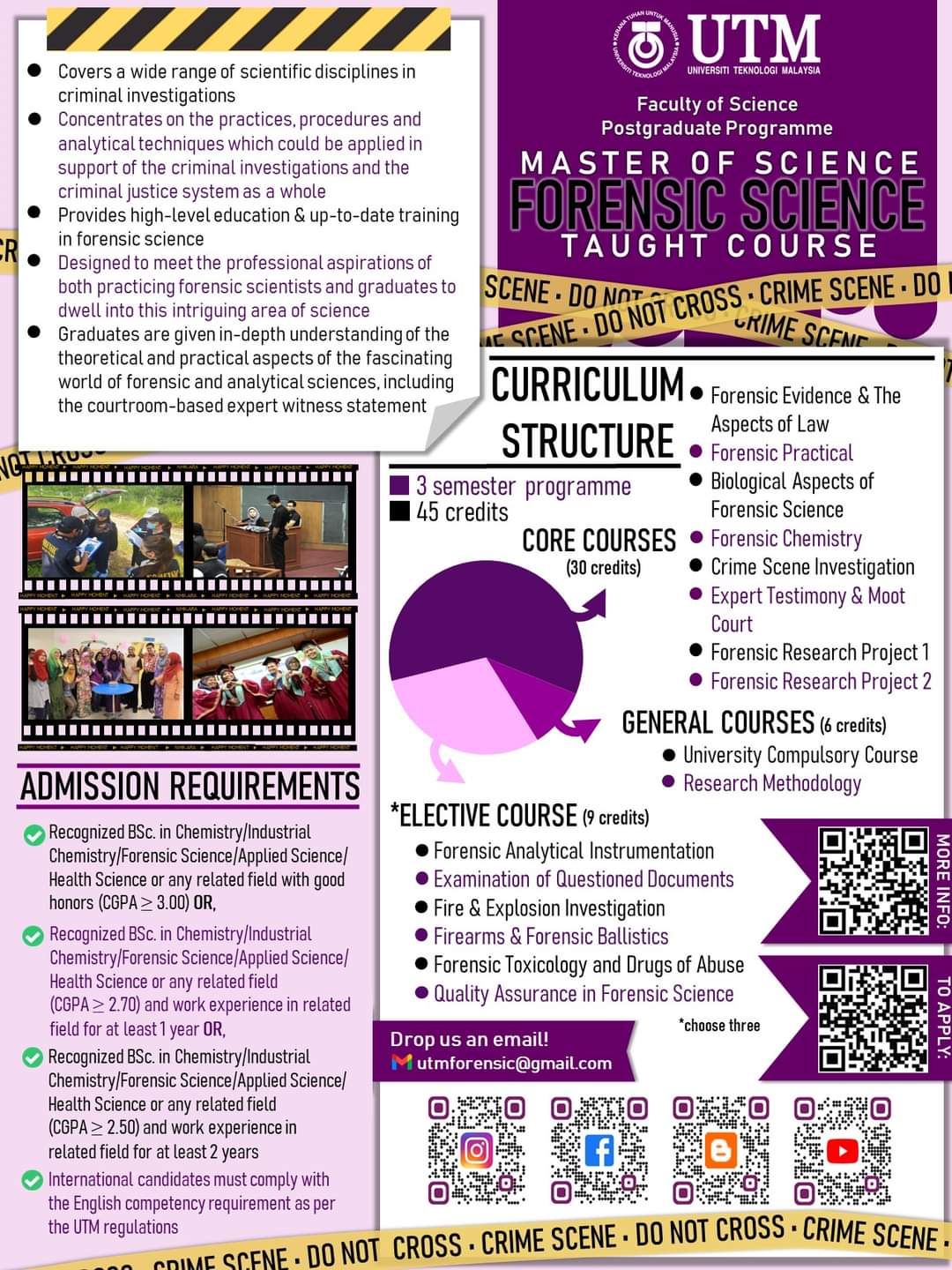 Master Of Zcience Forensic Science