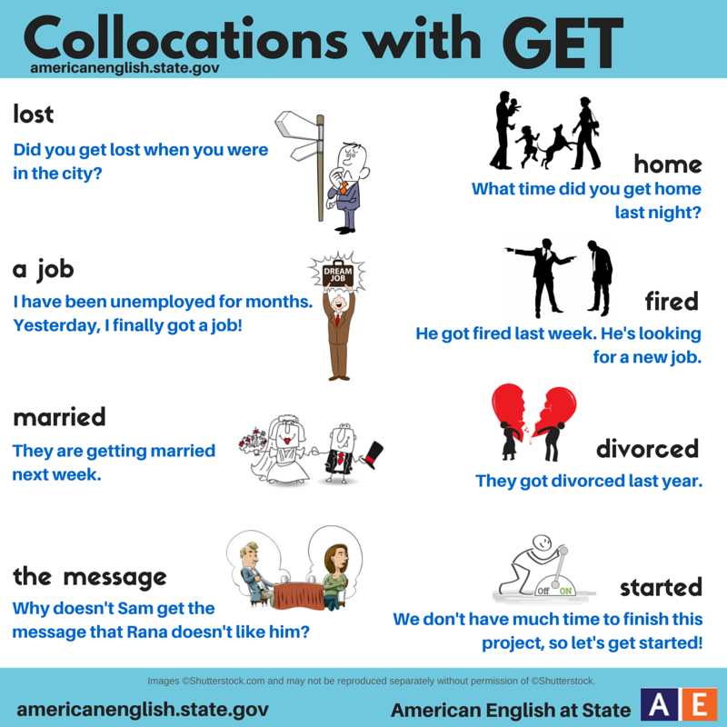 collocations with GET