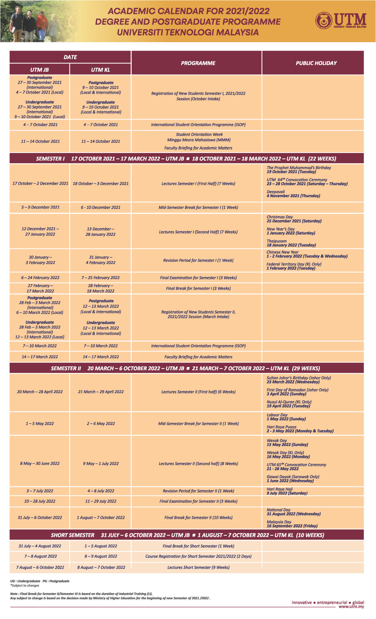 ACADEMIC CALENDAR UTM SESSION 2021/2022 | Nur Shazwani Mohd Noor