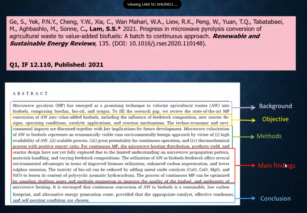 how to write a review paper for high impact journal