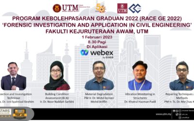 Program Kebolehpasaran Graduan 2022 (RACE GE 2022): Forensic Investigation and Application in Civil Engineering