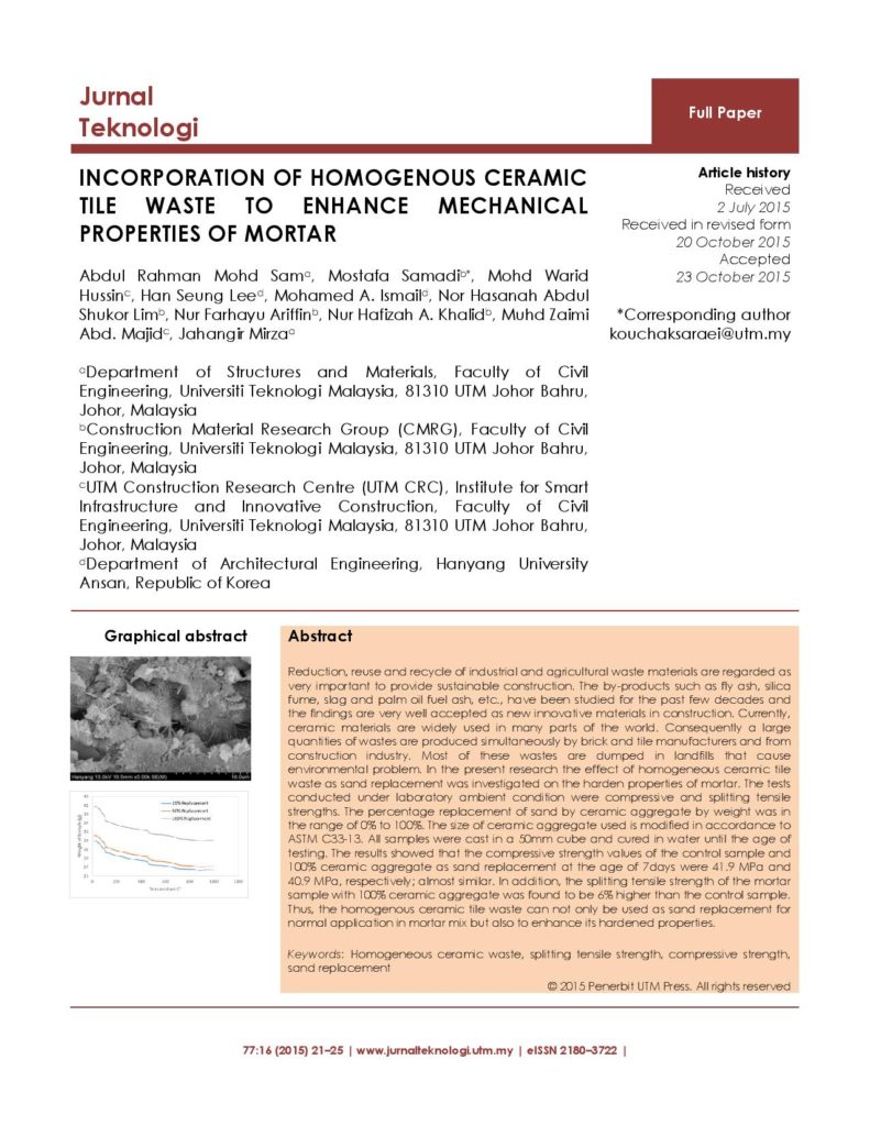 Incorporation of Homogenous Ceramic Tile Waste to Enhance Mechanical