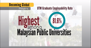 UTM Grad Emp Rate 2015