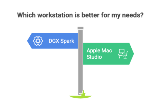 NVIDIA DGX Spark vs. Apple Mac Studio: Which AI Workstation Reigns Supreme?