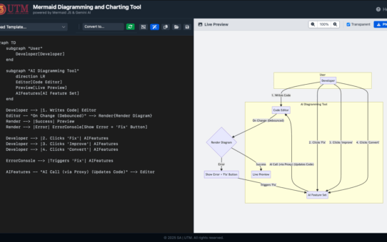 That "Parse Error" Feeling: Why We Gave Our Diagram Tool an AI Brain