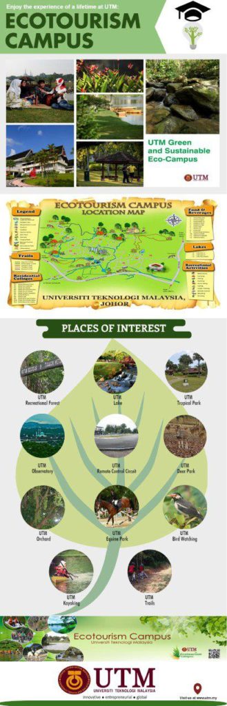 Chemical Engineering Energy University